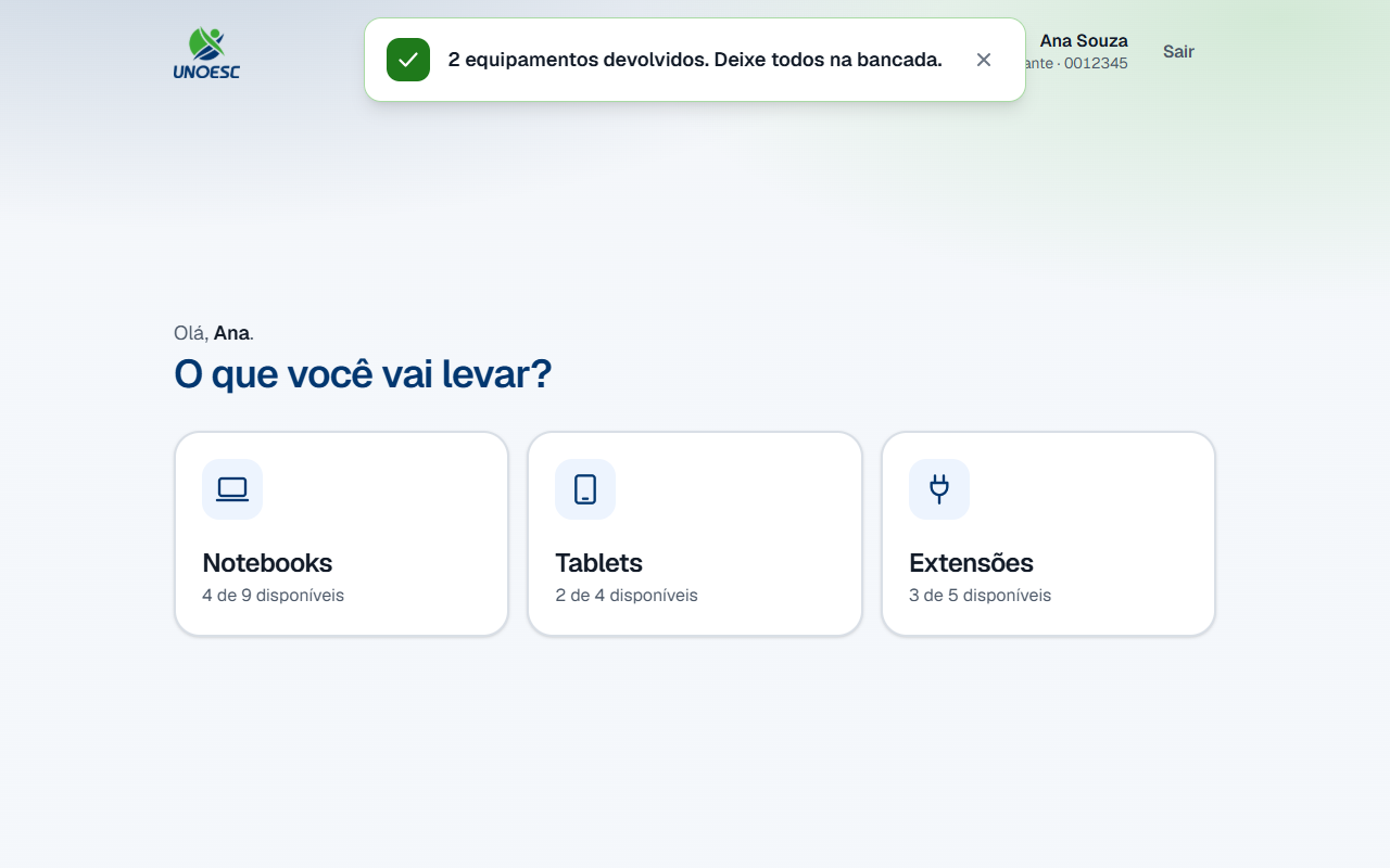 A tela depois de devolver os dois itens: o aviso verde diz 2 equipamentos devolvidos, a seção Meus equipamentos desapareceu e sobrou só a grade de categorias
