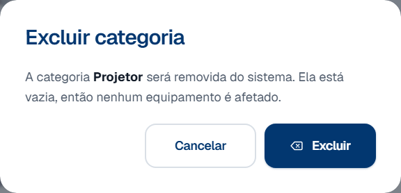 O diálogo Excluir categoria, dizendo que a categoria Projetor será removida do sistema e que ela está vazia, então nenhum equipamento é afetado.
