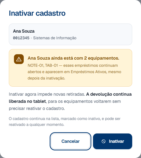 O diálogo Inativar cadastro: o nome e a matrícula de Ana Souza no topo, um alerta âmbar dizendo que ela ainda está com 2 equipamentos e nomeando NOTE-01 e TAB-01, e o texto explicando que a devolução continua liberada no tablet.