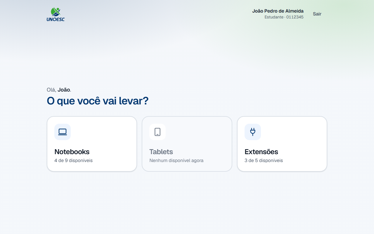 A mesma grade com o cartão de Tablets em cinza, dizendo que nenhum está disponível agora