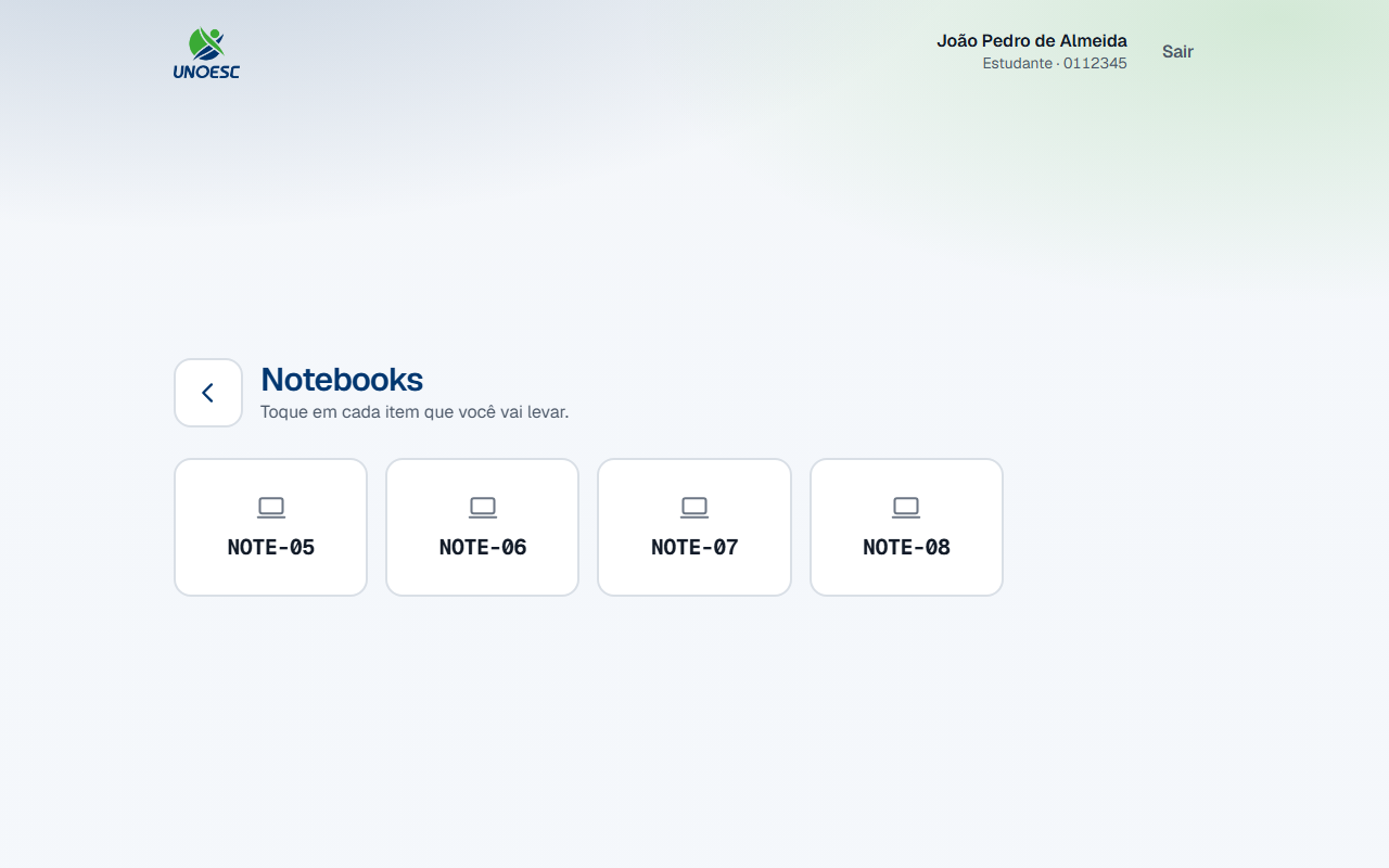A lista de notebooks livres, com uma etiqueta por cartão
